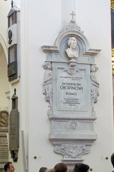 Begraafplaats van het hart van Chopin.